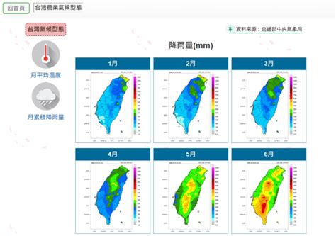 台灣日照時數查詢|農作物災害預警平台